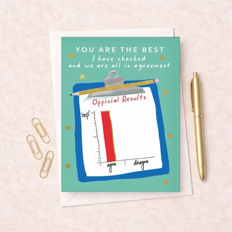 Large Congratulations Card - Official Results