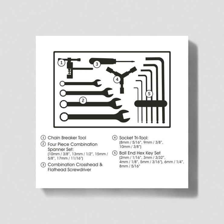 Cyclist's Tool Kit Cyclist's Tool Kit