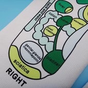 Foot Reflexology Socks