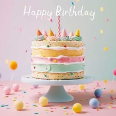 Birthday Card - Birthday Cake