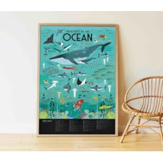 The Ocean Discovery Poster with Stickers The Ocean Discovery Poster with Stickers