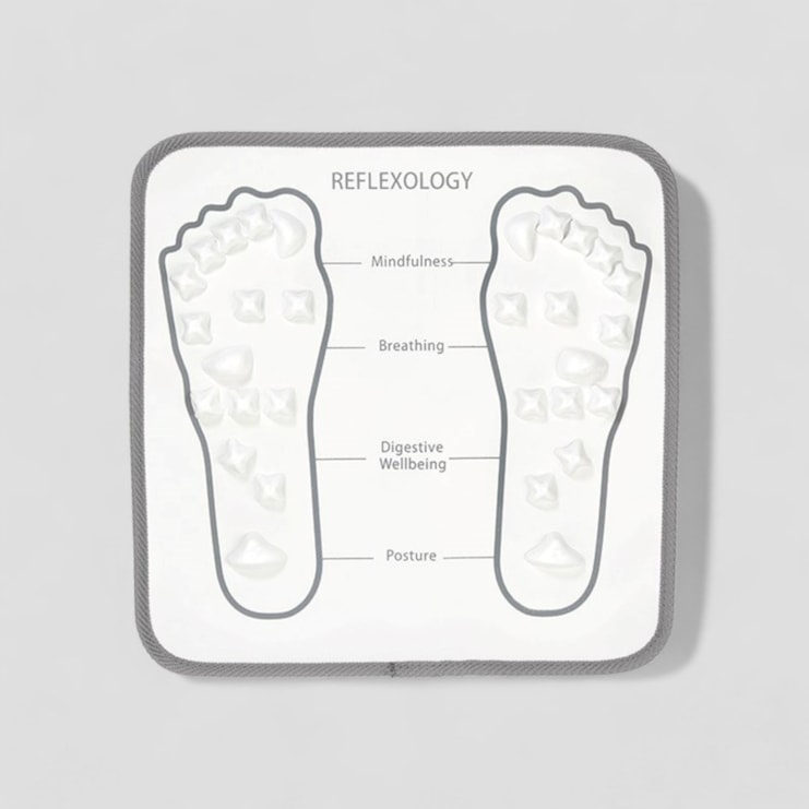 Foot Massager Reflexology Mat