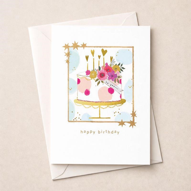 An image of Birthday Card -  Cake