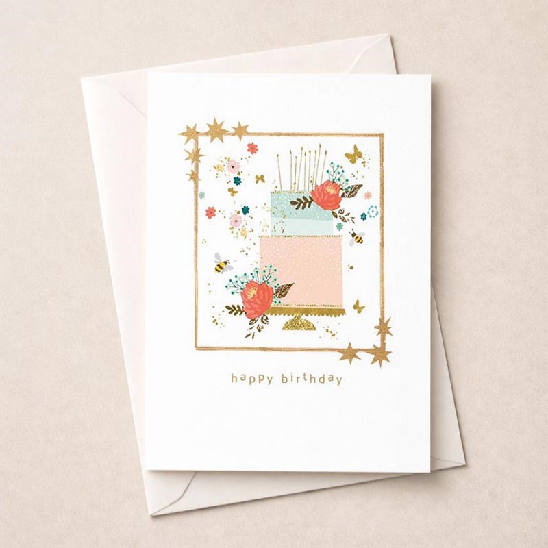 An image of Birthday Card -  Cake