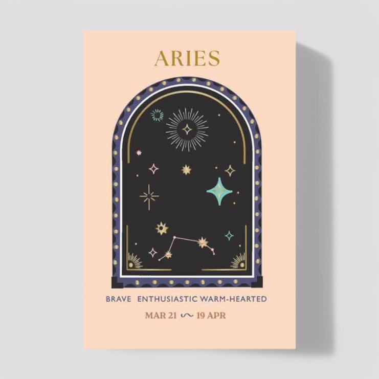 Horoscope Necklace Card