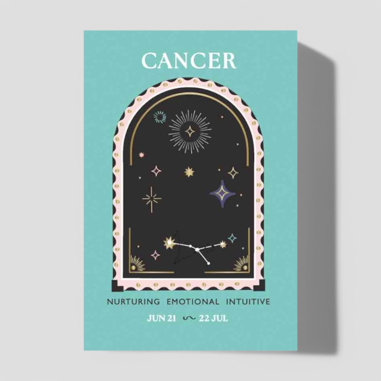 Horoscope Necklace Card